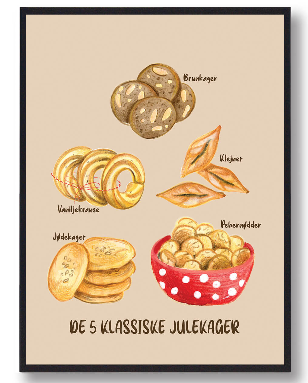 Klassiske Julekager Kage Plakat  Størrelse:   15x21cm  A5