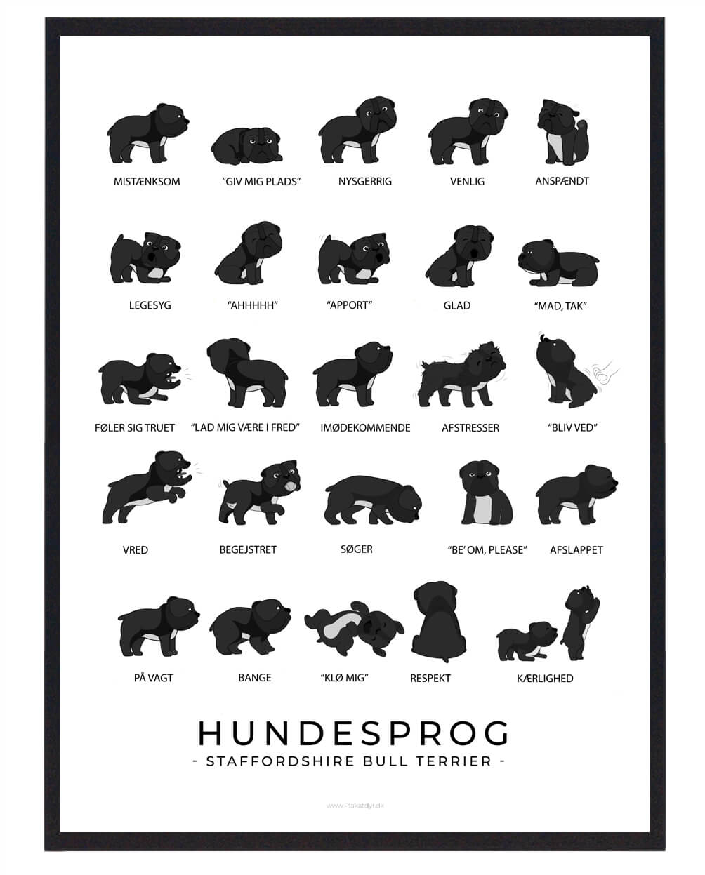 Staffordshire Bull Terrier Sort Plakat Hundesprog  Størrelse:   21x29 7cm  A4